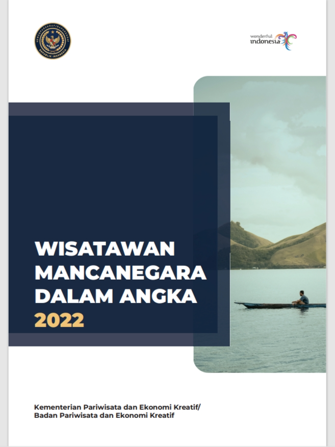 Wisatawan Mancanegara dalam Angka 2022