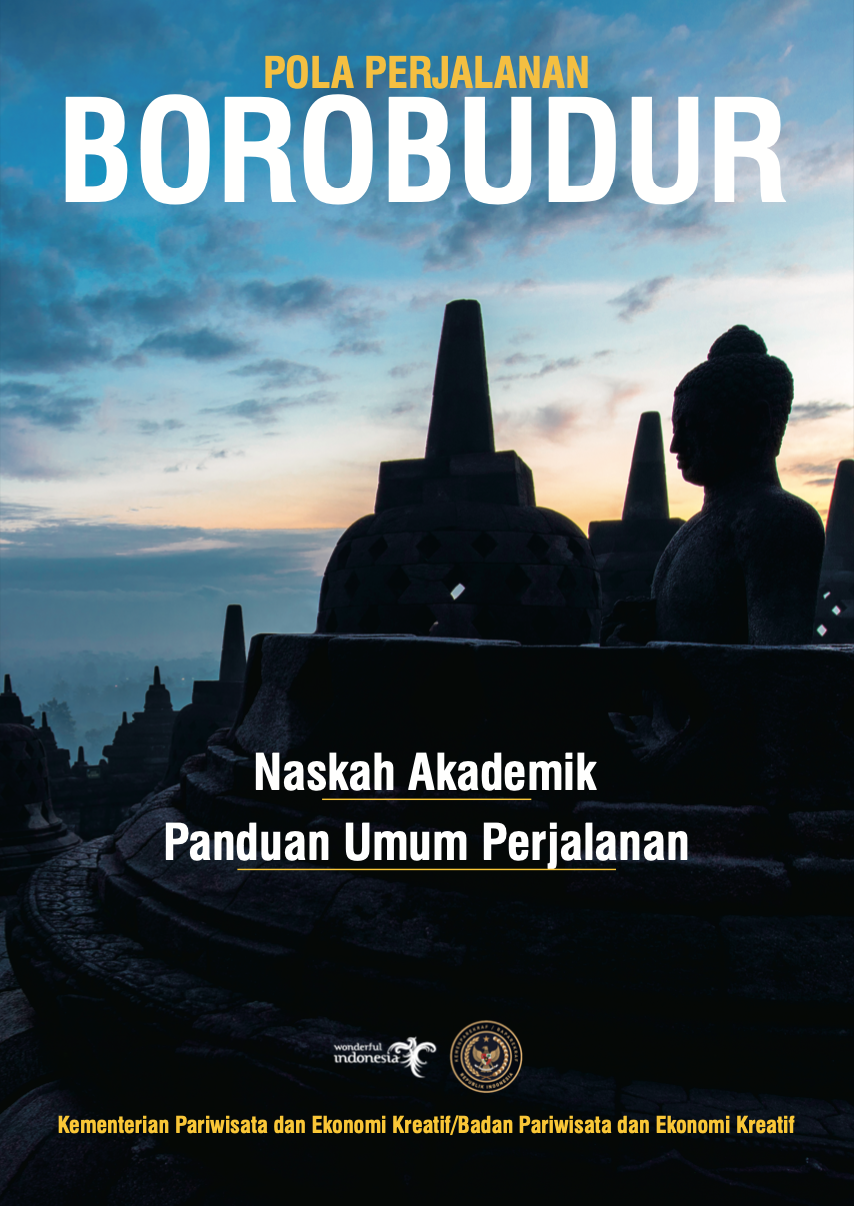 Pola Perjalanan Borobudur